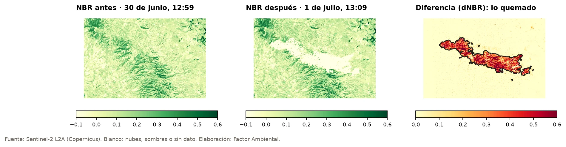 Índice NBR de Sentinel-2 antes y después del incendio y su diferencia